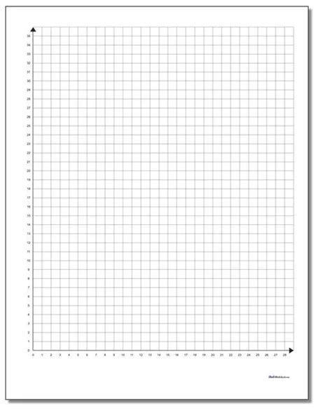 Printable Coordinate Plane Graph Paper