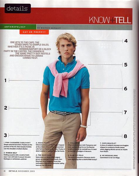 80s Preppy Style For Spirit Week 80s Fashion Men Preppy Style 80s