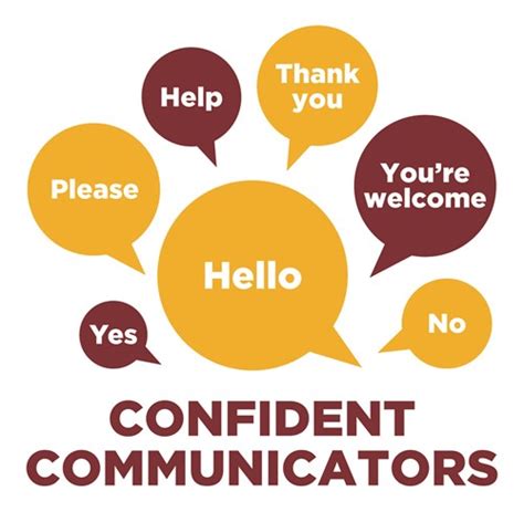 Confident Communicator Ludlow Primary School