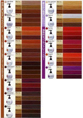 Revlon Nutri Color Creme Revlon Hair Color Chart Revlon Color Revlon