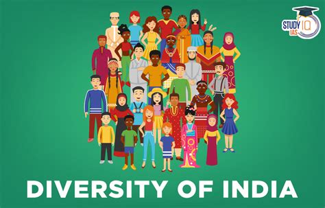 Diversity Of India Cultural Religion Society Geography Ethnic