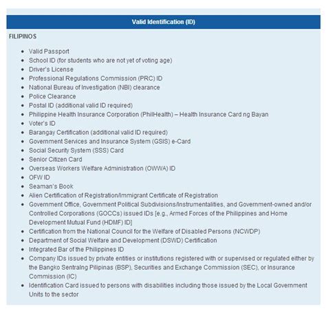 Earn Money Online: Verify Paypal with RCBC MyWallet Visa