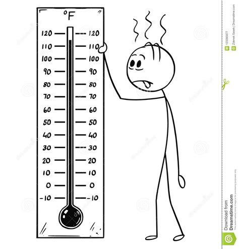 Please like, comment, and share. Cartoon Of Man Holding Fahrenheit Thermometer Showing Hot ...