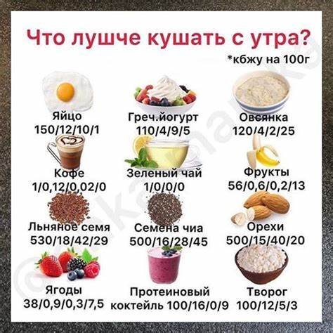Как убрать фартук на животе отзывы