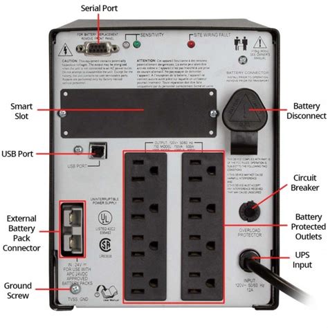 Brennen Geburtsort Medizinisch Apc Smart Ups 750xl Battery Computer