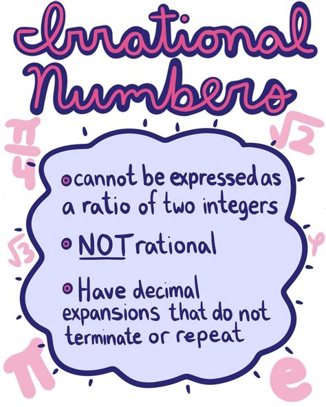 Irrational Numbers — Definition And Examples Expii