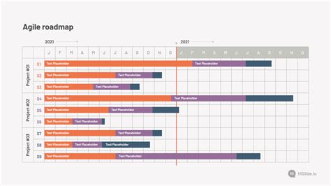 Agile Project Roadmap Template Free Download