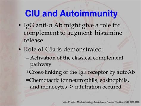 Chronic Idiopathic Urticaria Background And Clinical Presentation