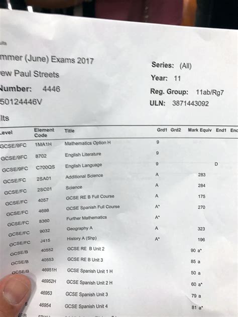 This is an earlier date for gcse results than usual. GCSE Results Day - Thursday 24th August 2017 - Bruntcliffe ...