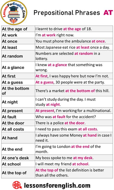 Although prepositional phrases can be inserted in many different locations within a sentence. English Prepositional Phrases AT, Example Sentences At the ...