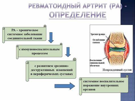 Дислипидемия диета клинические рекомендации Ревматоидный Артрит Лечение Клинические Рекомендации Диета — Похудение Ревматоидный Артрит Лечение Клинические Рекомендации Диета — Похудение Дислипидемия диета клинические рекомендации