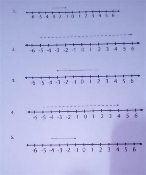 Contoh Soal Garis Bilangan Kelas 6 Sd Soal Matematika Sd Diagram