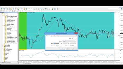How To Add Moving Average To Indicator Window Mt4