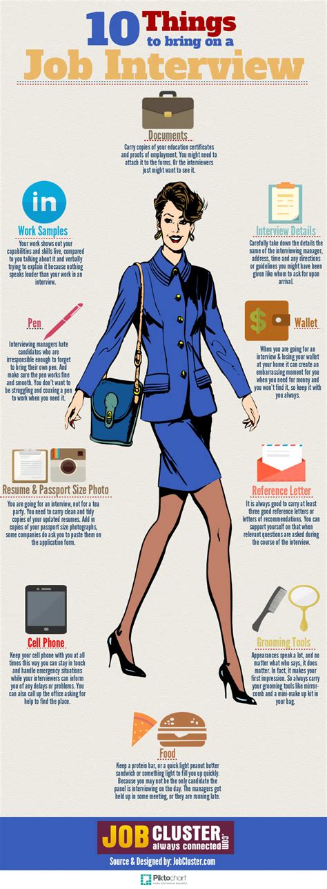 10 Essential Things To Bring To The Interview Infographic Jobcluster