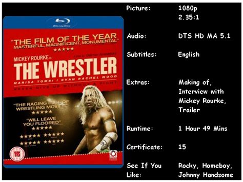 The Wrestler Blu Ray Review Good Film Guide
