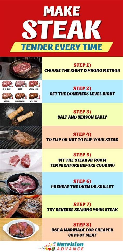 how to make steak tender every time here are eight simple steps to make steak tender and taste