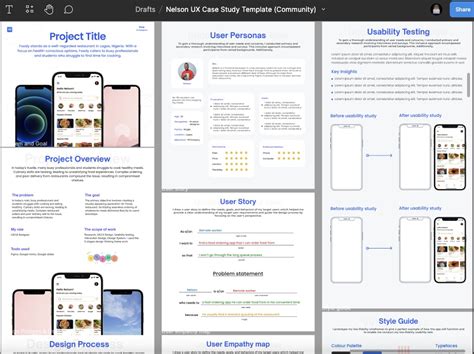 Ux Case Study Template Figma Community