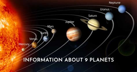 Information About 9 Planets