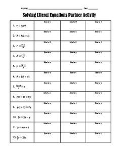 These worksheets explain how to evaluate variable expressions, solve them when given the values of the variables. 1000+ images about Algebra Ideas on Pinterest | Equation ...