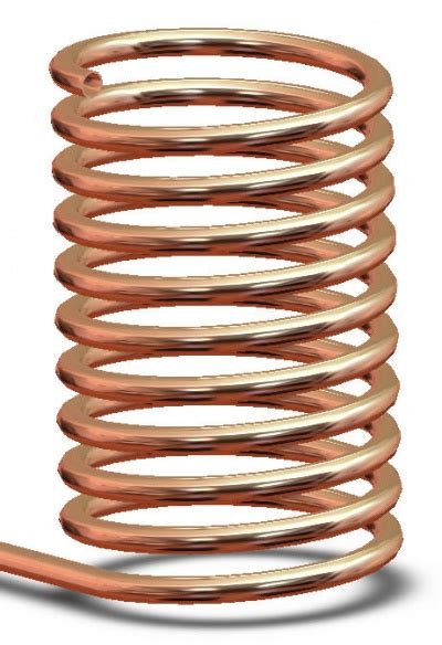 Helical Coil Attwiki