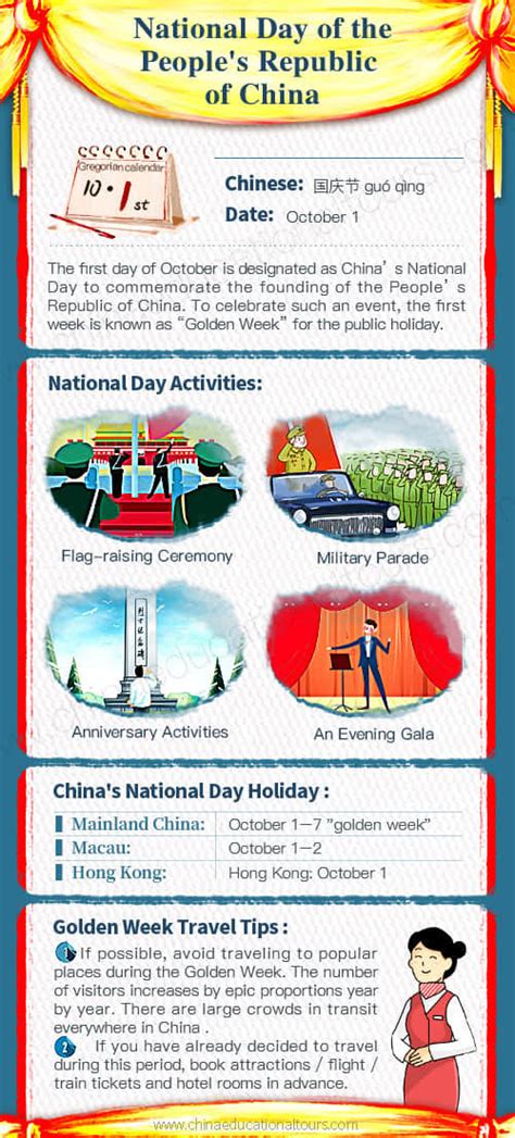 Chinas National Day How To Celebrate And Some Fun Facts