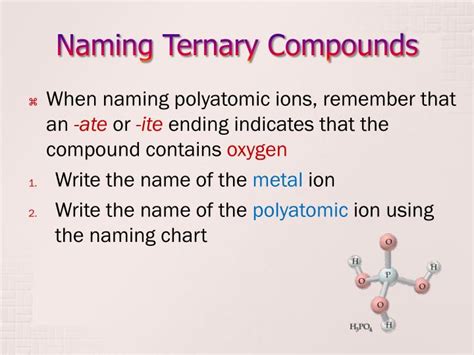 Ppt Naming Ternary Ionic Compounds Powerpoint Presentation Id4193602