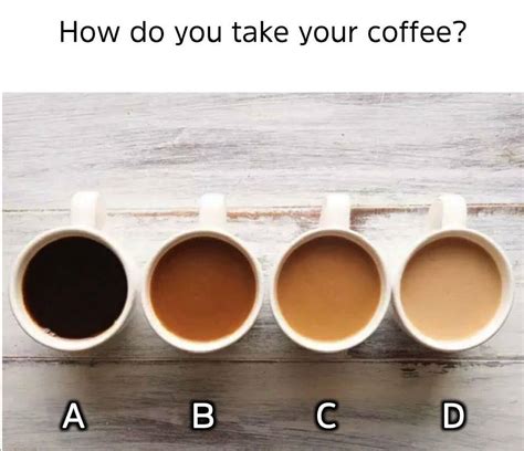 Poll Of The Day How Do You Take Your Coffee Common Sense Evaluation