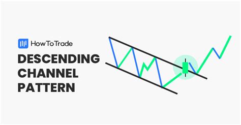 Descending Channel Pattern Trading Strategies With Examples