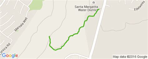 Waterworks Mountain Bike Trail Ladera Ranch California