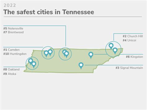 Tennessees 20 Safest Cities Of 2022 Safewise