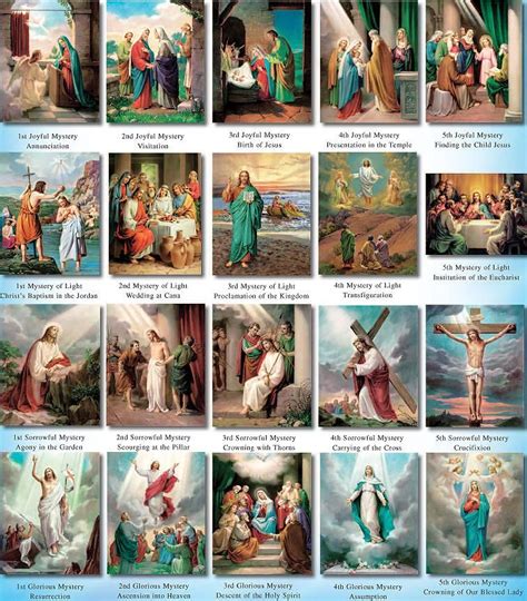 Mysteries Of The Rosary Poster Set Holy Rosary Rosary Poster Rosary