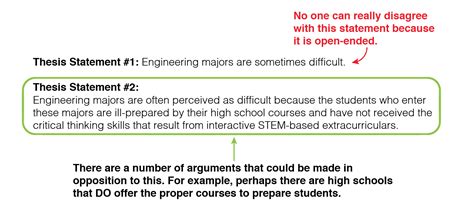 25 Thesis Statement Examples That Will Make Writing A Breeze What Is A Debatable Thesis Statement