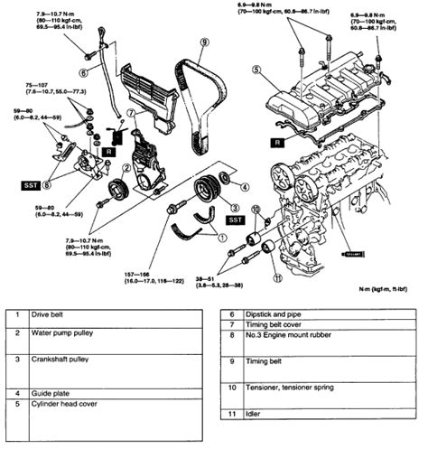 General information engine suspension driveline/axle brakes transmission / transaxle steering heater, ventilation & ac restraints body & accessories alphabetical index. Have a 2002 Mazda Protege 5 that needs a timing belt. Is the 2.0 l engine an interference type ...