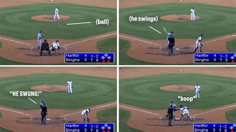 Minor League Player Strikes Out From Pitch That Bounced Several Feet
