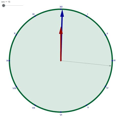 Clock Geogebra