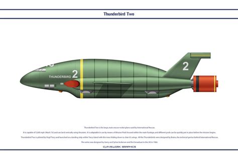 Thunderbird Two Is The Large Main Rescue Rocket Plane Used By