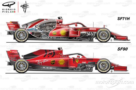 Ferrari Sf90 And Sf71h Side View Comparison At 2019 Illustration On