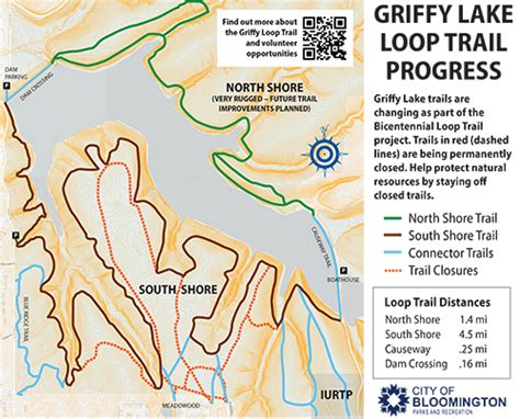 Griffy Lake Loop Trail And Accessible Fishing Pier City Of
