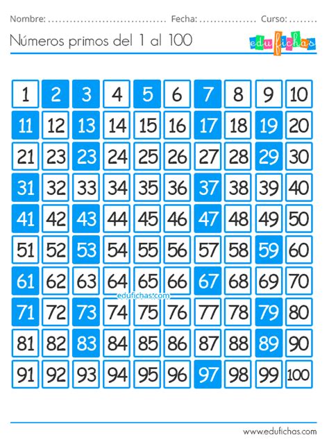 Ficha con los números primos del al para niños de Primaria Descarga esta tabla y más