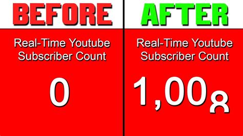 Do you need cash asap? How To Get Your First 1000 Subscribers FAST! (Watch Until ...