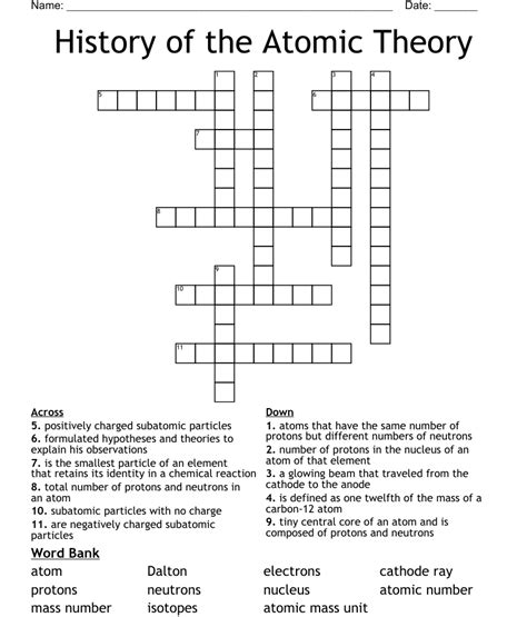 History Of The Atomic Theory Crossword Wordmint