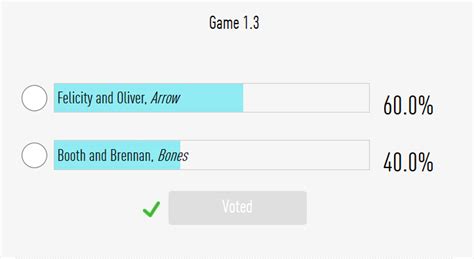 Arrows Oliver Queen And Felicity Smoak Win Round 2 In Eonlines 2015 Tv