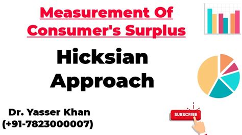 Consumers Surplus Hicksian Approach Youtube