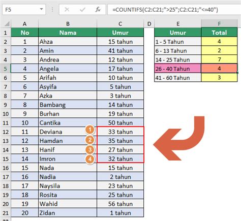 Cara Membuat Range Umur Di Excel