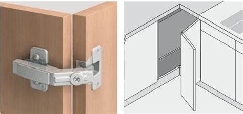 Hinges in 2020 corner cabinet hinges hinges for cabinets. Cabinet Door Hinges | Corner kitchen cabinet, Cabinet door designs, Cabinet doors