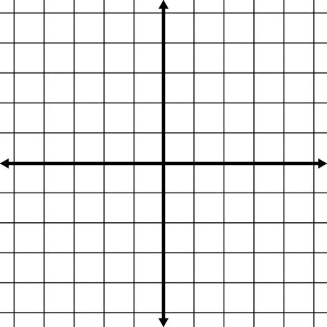 Art Worksheets Blank Coordinate Grid With Grid Lines Shown Clipart