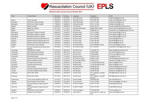 Epls Course List Resuscitation Council Uk