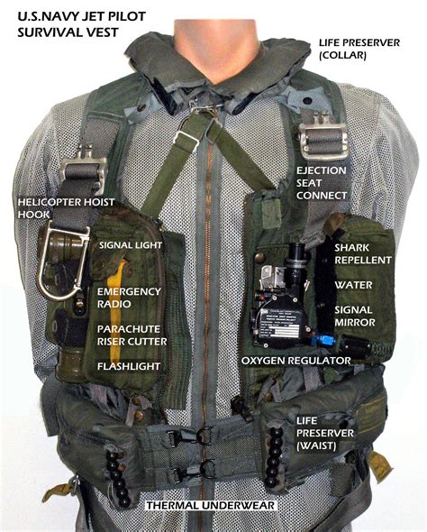 Ever Wonder Whats Contained In The Survival Vest Worn By Carrier Based
