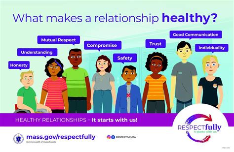 Respectfully Campaign Aims To Promote Healthy Relationship Culture In