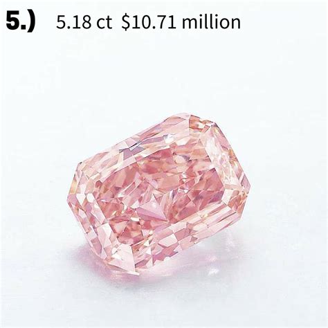 The Record Breaking Diamonds Of